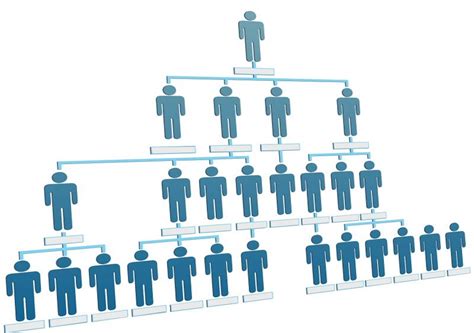 Our structure .